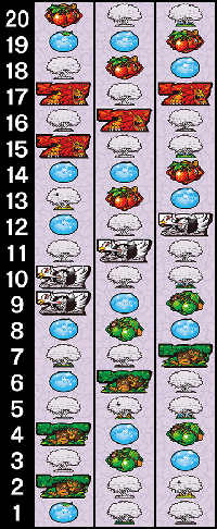 猛獣王 リール配列
