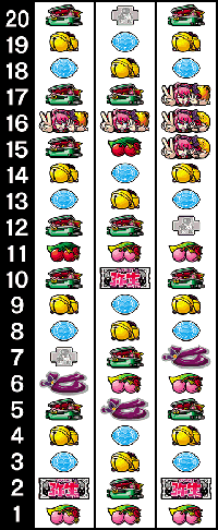 アナザーハナビ弥生ちゃん　リール配列