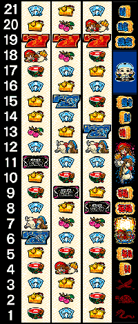 ザクザク七福神 リール配列