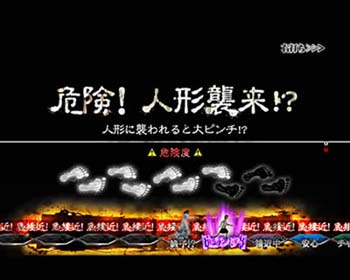 危険度表示･3.5