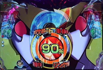 リングサポート