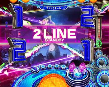 ラインプラスチャンス