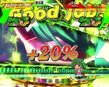 ランカチャレンジ