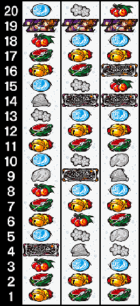 黄門ちゃまV女神盛　リール配列