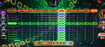 シナリオ絞り込み