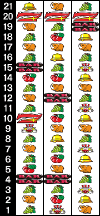 ゴーゴージャグラー2 リール配列
