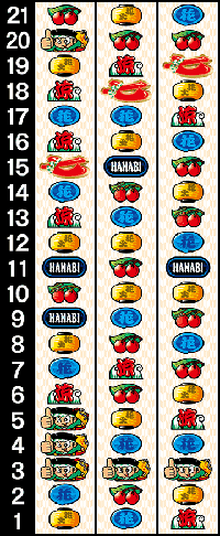 ドンちゃん2 リール配列