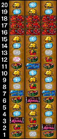 天晴モグモグ風林火山　リール配列