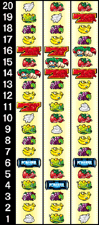 ボンバーパワフル3 リール配列