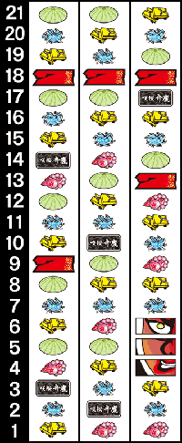 咲桜弁慶 リール配列