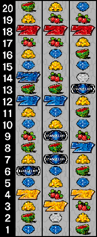 エヴァンゲリオン暴走400 リール配列