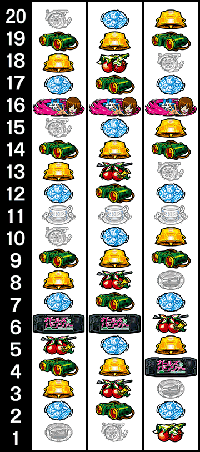 ガールズ&パンツァーG リール配列