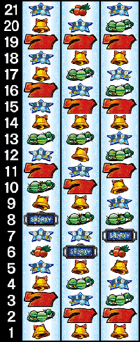 スーパービンゴギャラクシー　リール配列