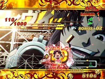 入賞時ミニキャラ演出