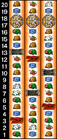 麻雀格闘倶楽部 参　リール配列