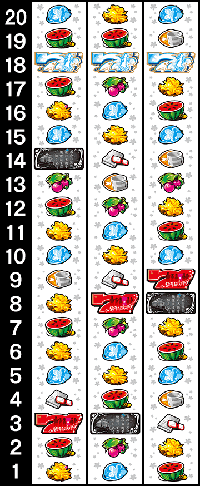 パチスロあの花　リール配列