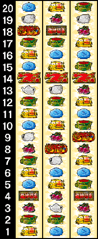 ドラゴンホイール　リール配列