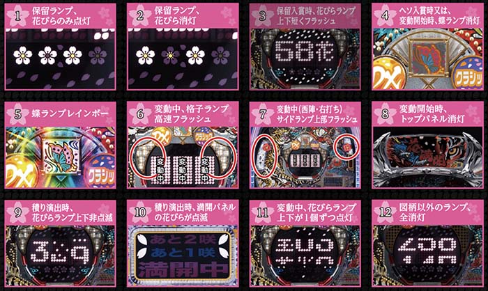 108のプレミア演出