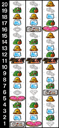 ラブ嬢2 リール配列