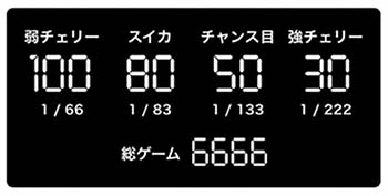 鉄拳4 小役カウント