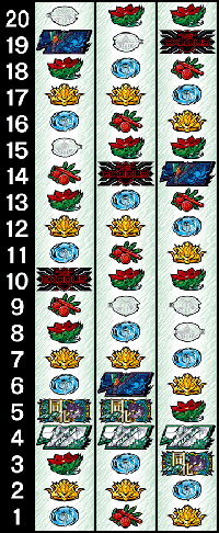 蒼穹のファフナーEXODUS　リール配列
