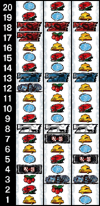 呪怨 再誕AT リール配列