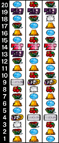 まどかマギカ3 リール配列