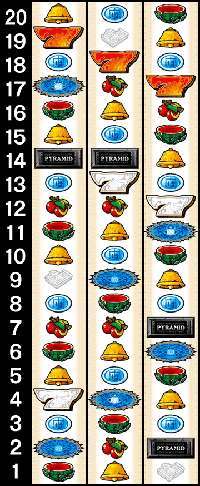 ピラミッドアイ リール配列