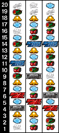 闘魂継承アントニオ猪木という名のパチスロ機　リール配列
