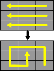 砂塵＆竜巻逆回転