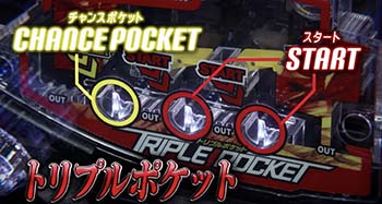 トリプルポケット