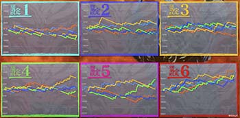 設定別のグラフイメージ