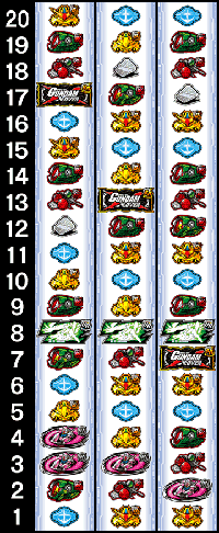 ガンダムクロスオーバー　リール配列