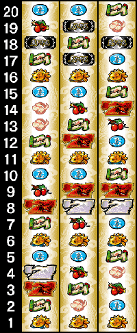 天下布武4 リール配列