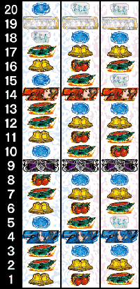 喰霊零　運命乱 リール配列