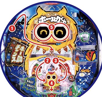 ホー助くん・ゲームフロー