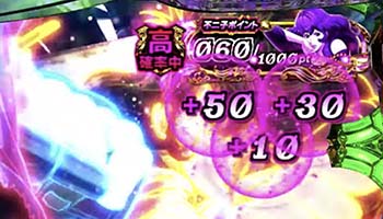 不二子ポイント