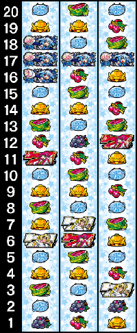 1000ちゃん　リール配列