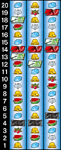 エウレカセブン3 リール配列