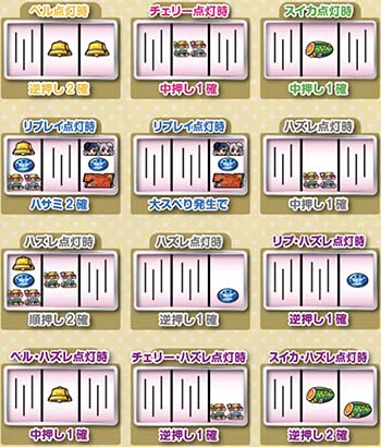 ミルキィホームズ サクセス目