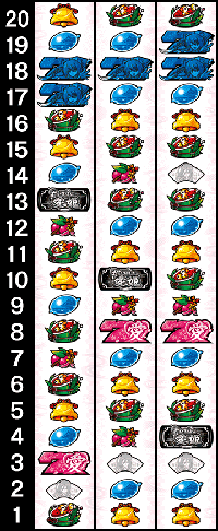 いろはに愛姫　リール配列