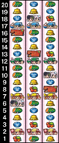 ミルキィホームズ リール配列