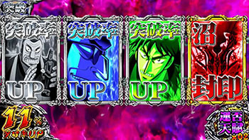 運否天賦ゾーン