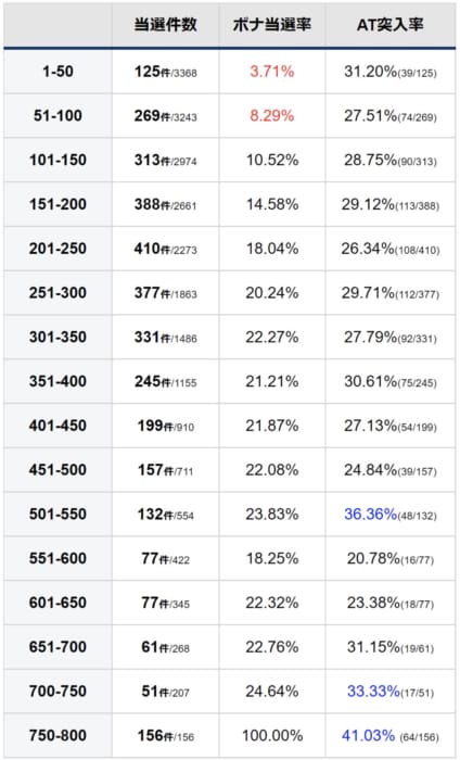 ヤッターマン ゾーン
