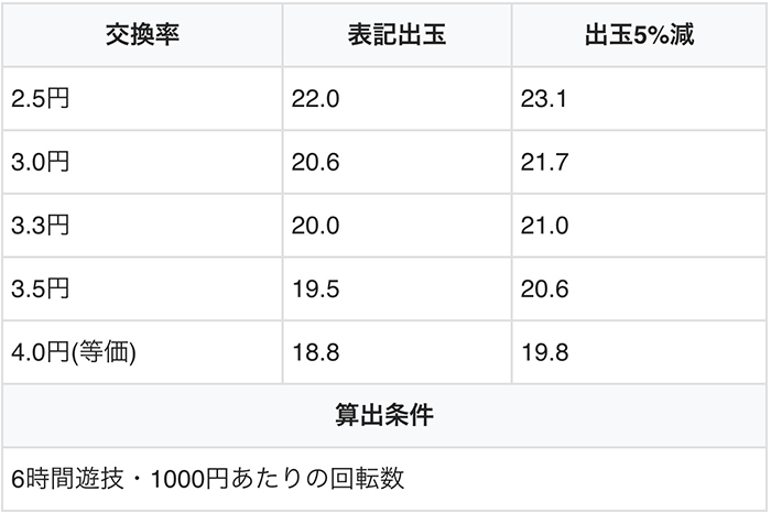モモキュンソード　ボーダーライン