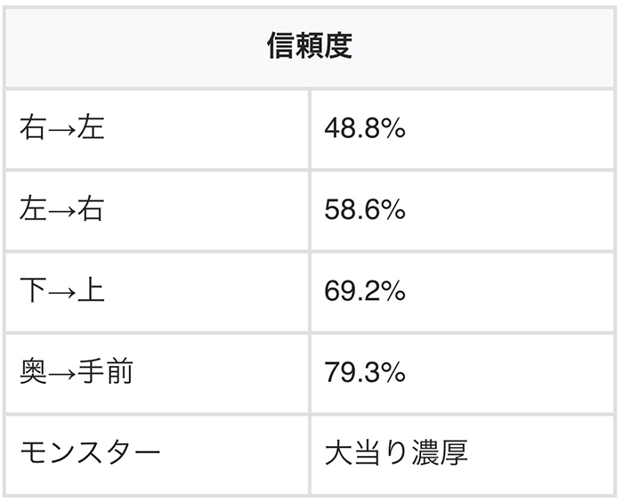 どこでもおばけ群予告