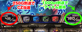 シャア専用パチスロ ゲーム数とポイント