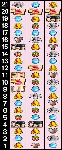 壇蜜　スロット　リール配列