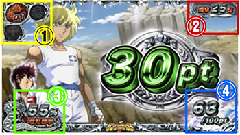 Sりんかけ　液晶画面