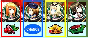 テンションカウンター